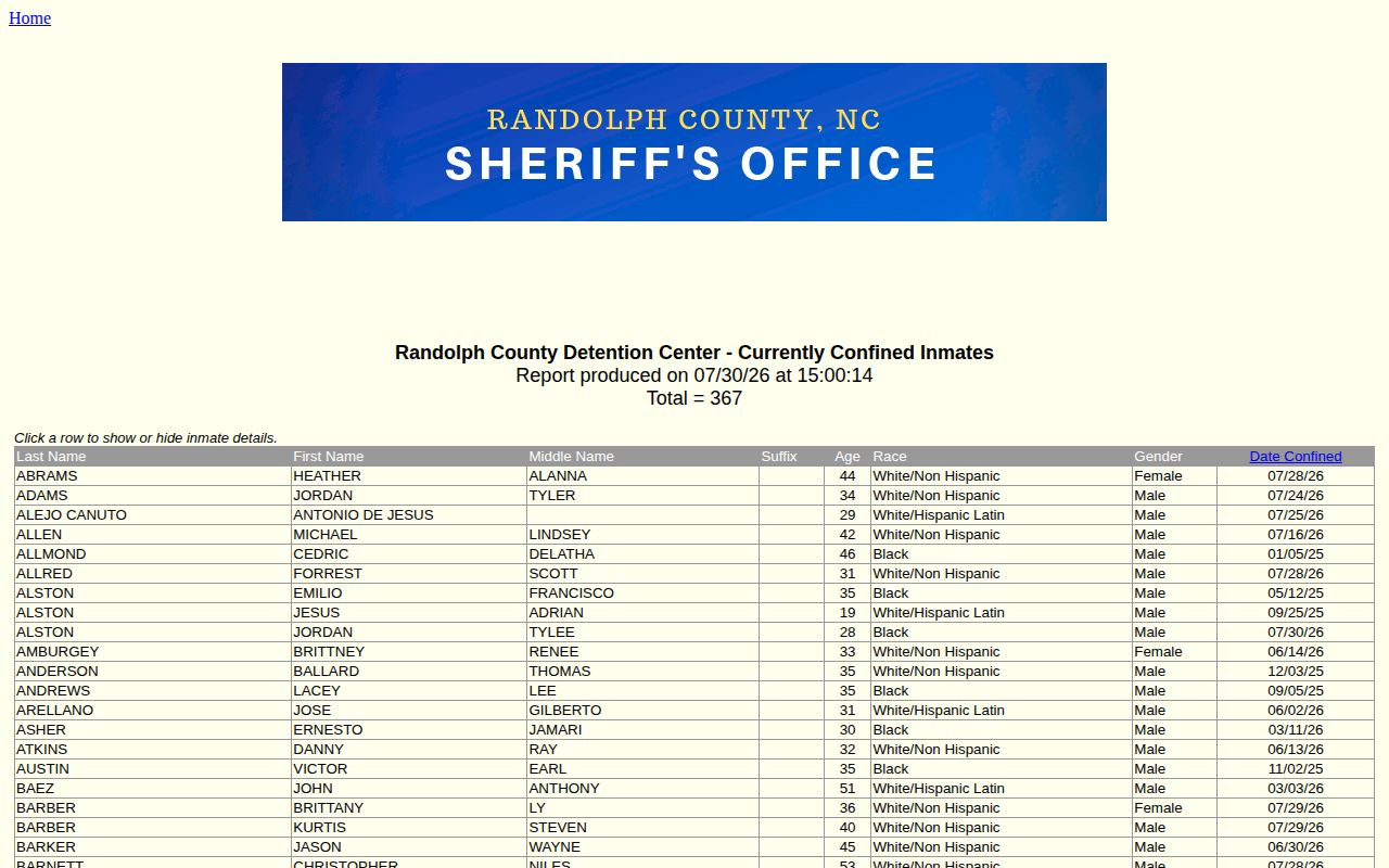 Randolph County current roster booking photos, not released inmate mugshot archive